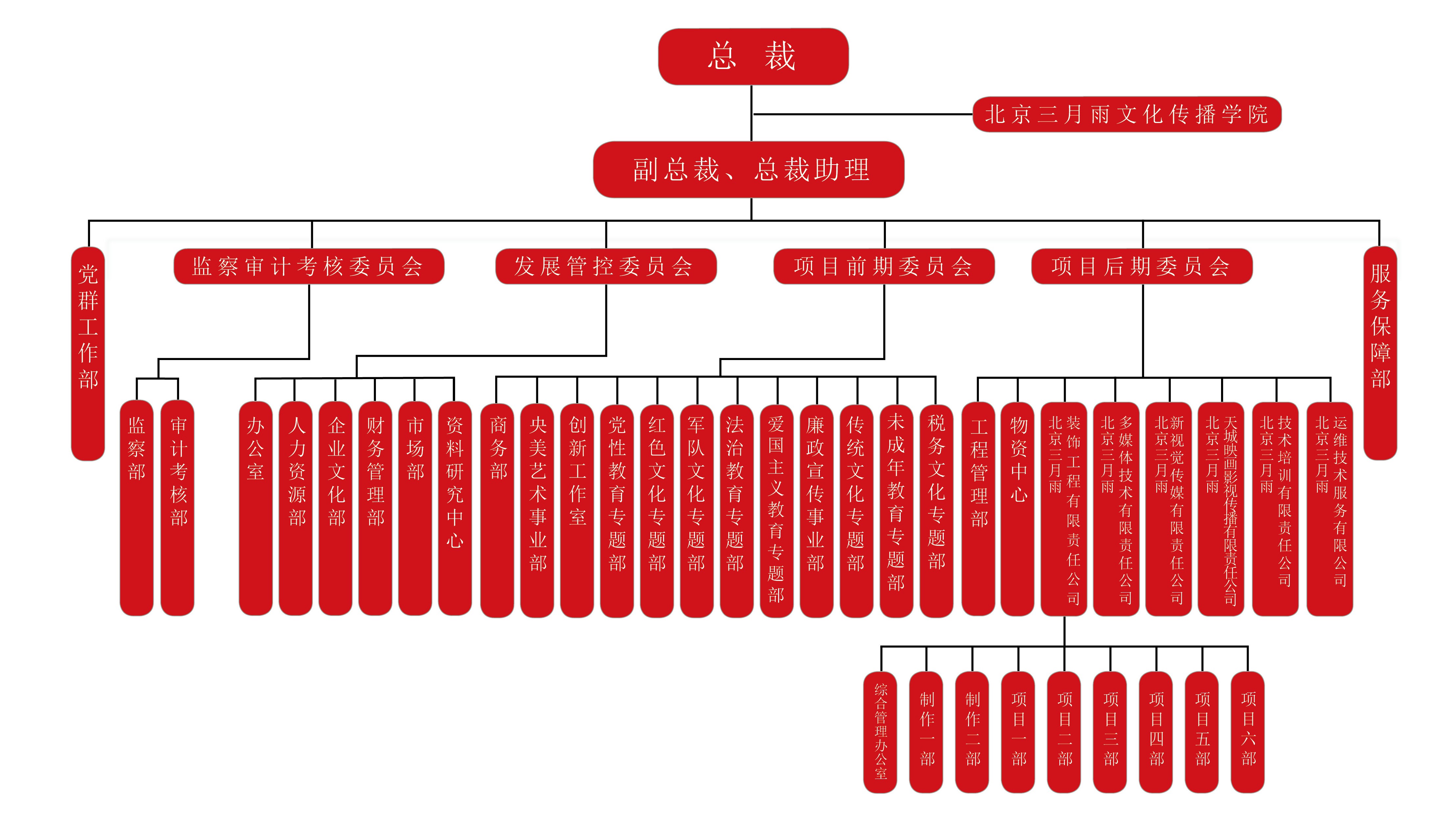 行政组织.jpg